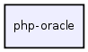 php-oracle/