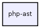 php-ast/